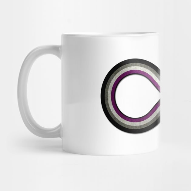 Large Infinity Vector Symbol Striped with Asexual Pride Flag by LiveLoudGraphics